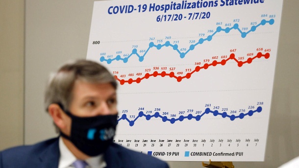 Die Behörden von Mississippi stellen die neuen Corona-Fallzahlen vor: In den USA verbreitet sich Covid-19 weiter rasant. (Quelle: AP/dpa/Rogelio V. Solis)